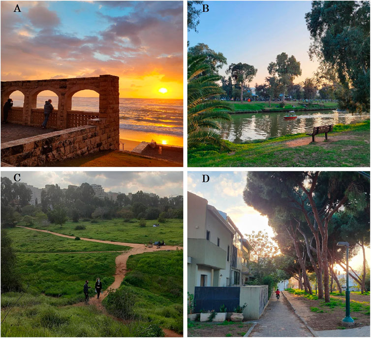 What Influences Shifts in Urban Nature Site Visitation During COVID-19? A Case Study in Tel Aviv-Yafo, Israel